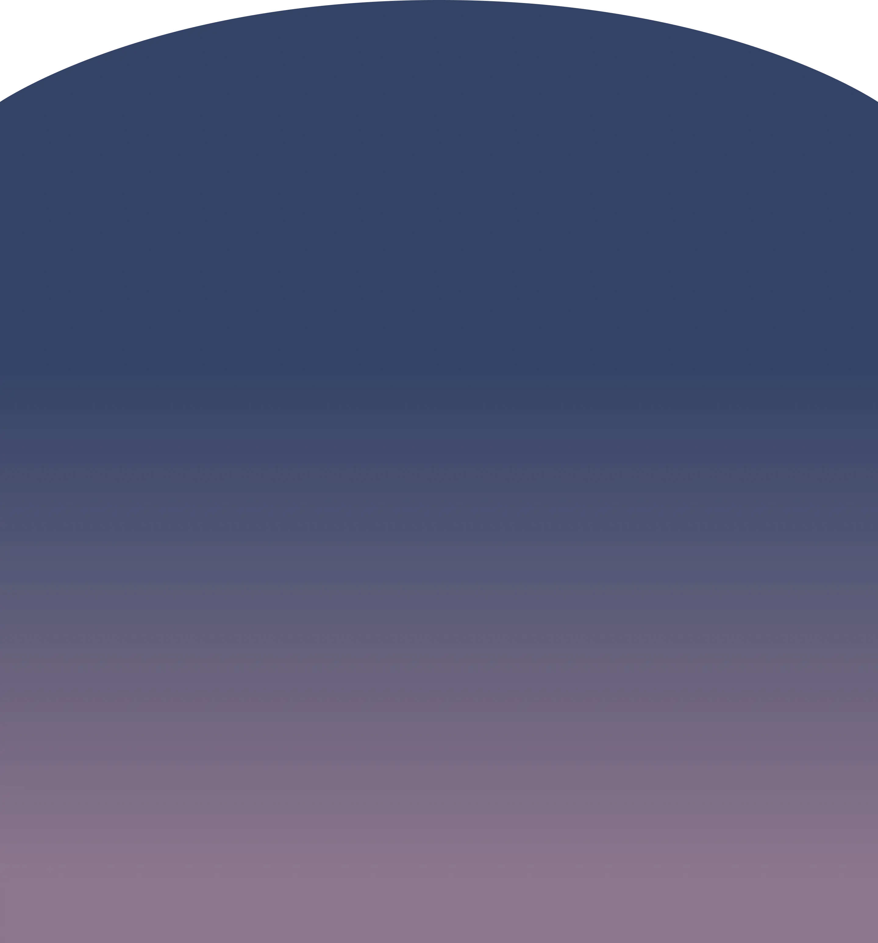 FAQ背景